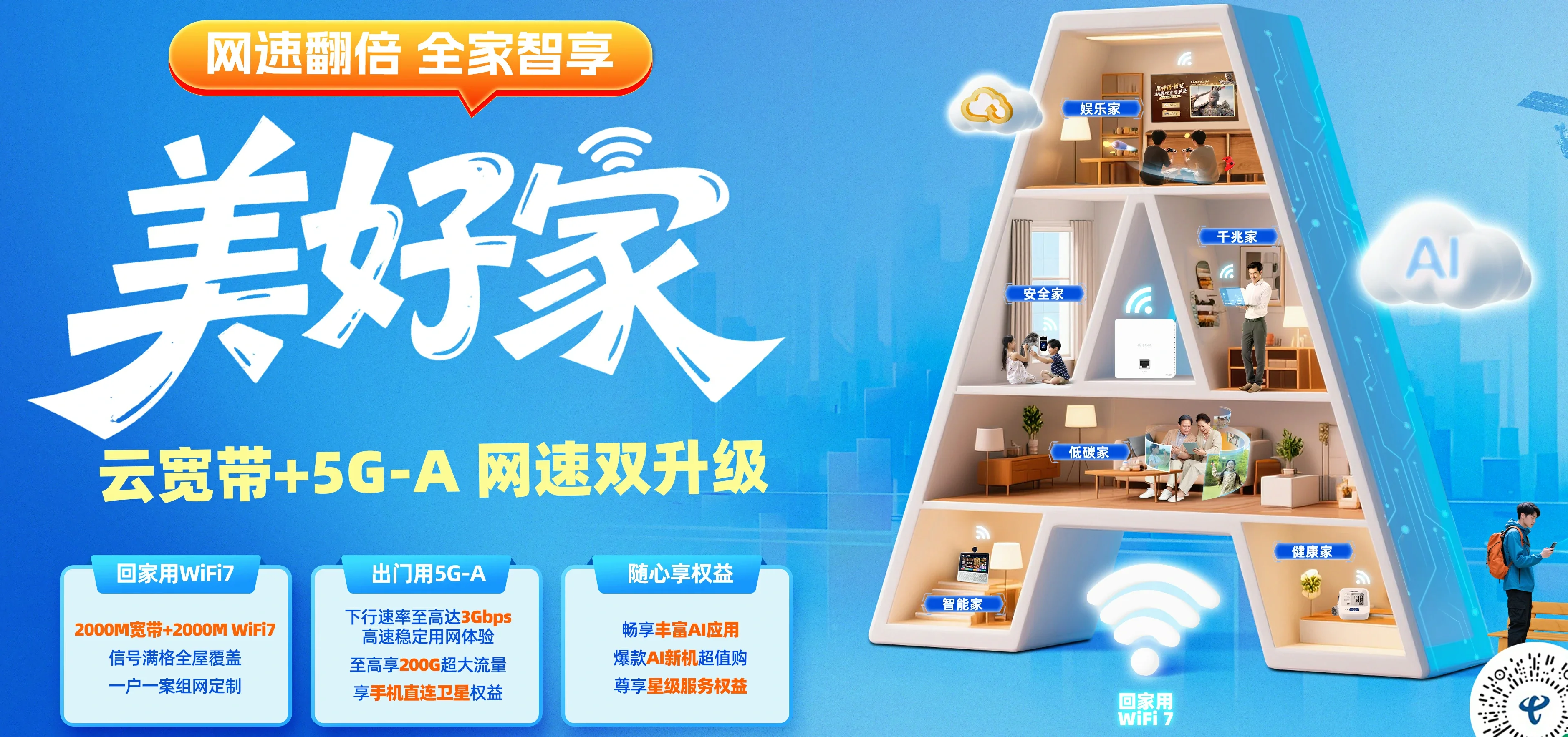中国电信 北镇市电信宽带 宽带套餐